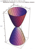 Mathematicaイメージ図